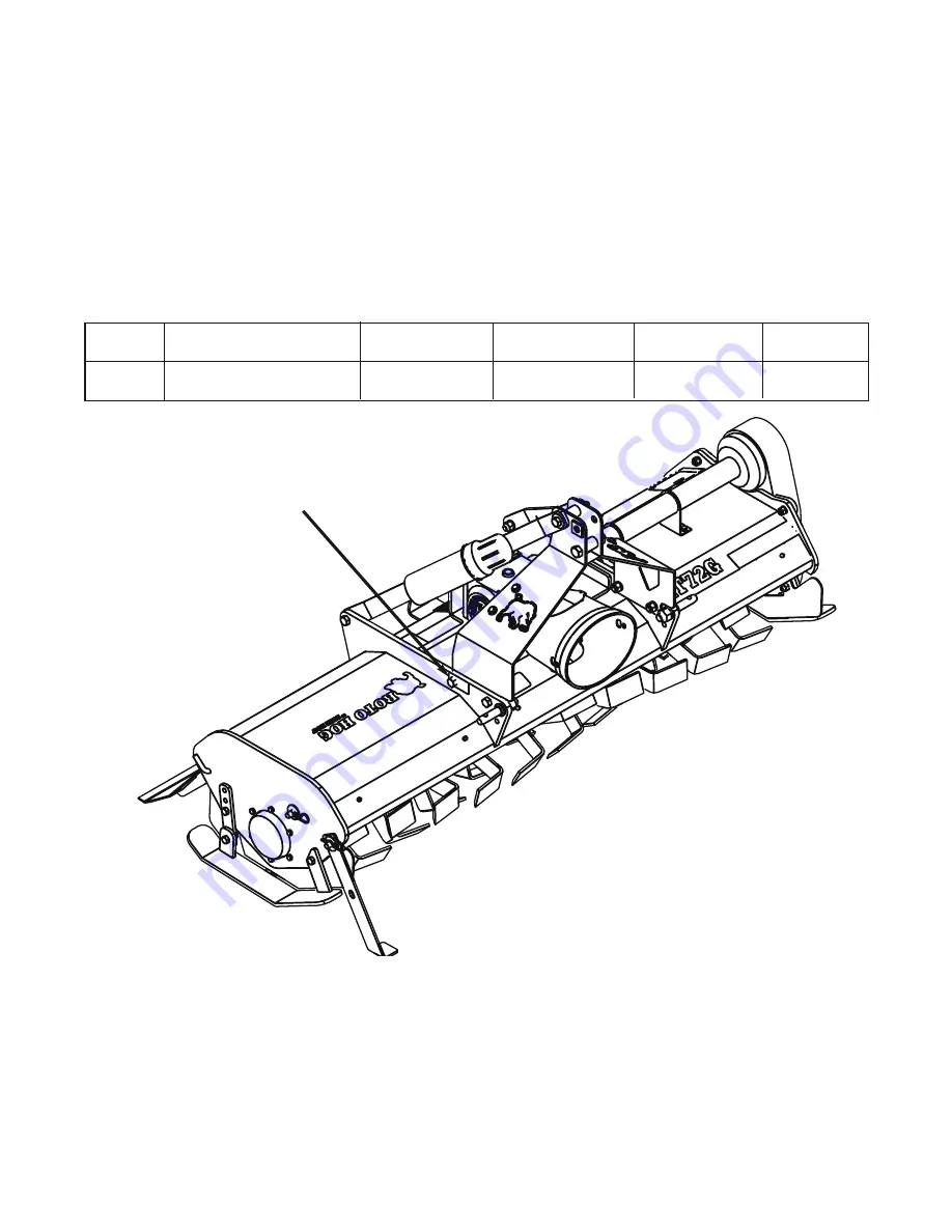 Bush Hog RT60G Operating Manual Download Page 2