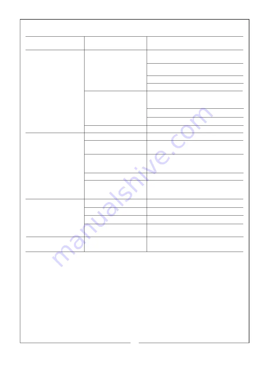 Bush Hog SM 60 Operator'S Manual Download Page 18