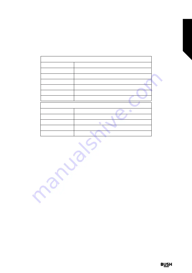 Bush 9511174 Instruction Manual Download Page 57