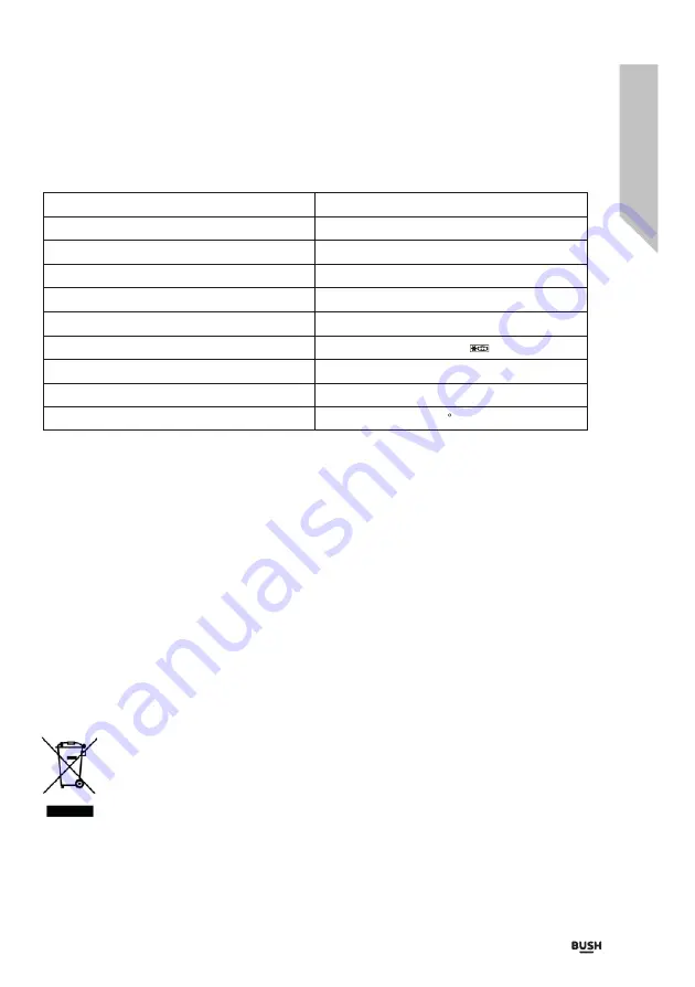 Bush B60185FFB Instruction Manual Download Page 26