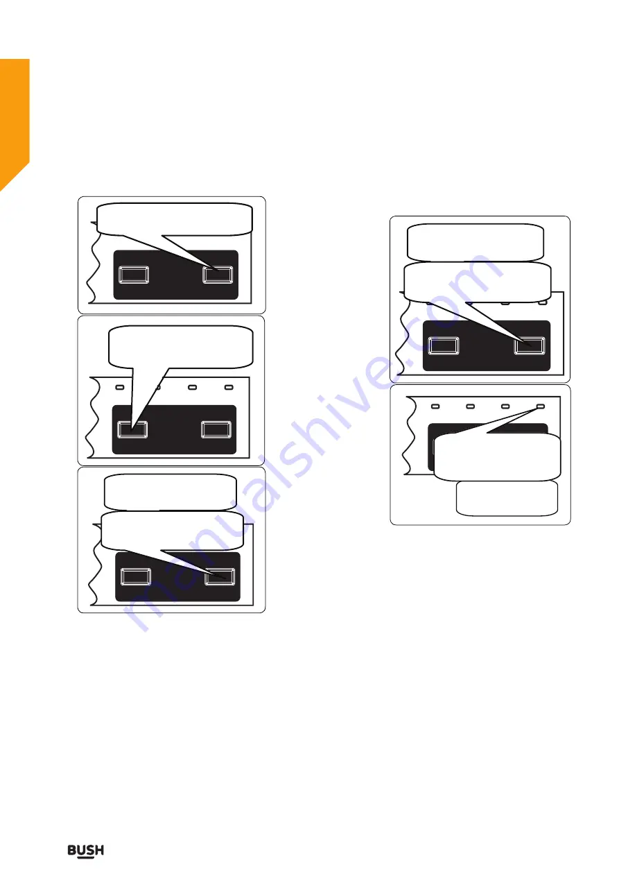 Bush BFSLNB9B Instruction Manual Download Page 22