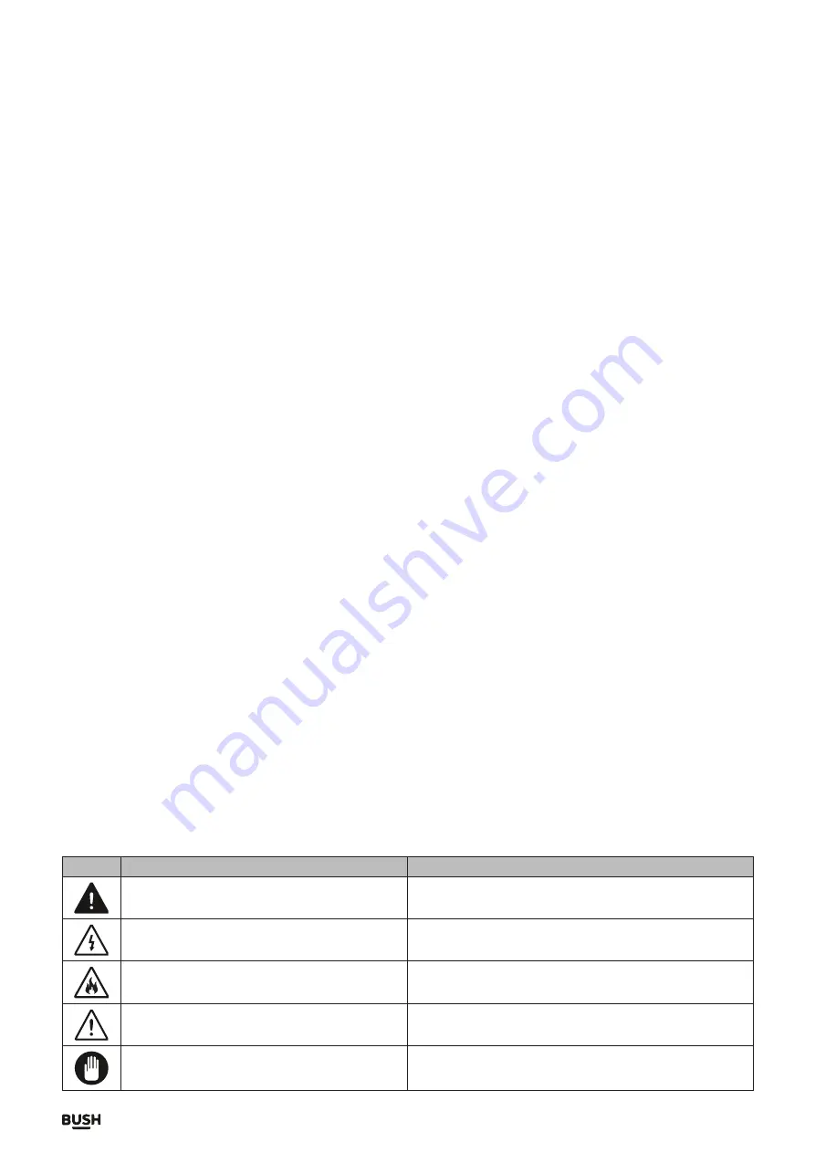 Bush BIE7030FF Instruction Manual Download Page 4