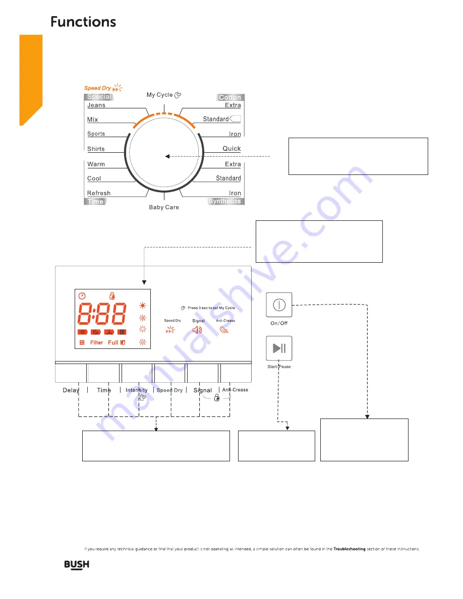 Bush CD8TDW Скачать руководство пользователя страница 18