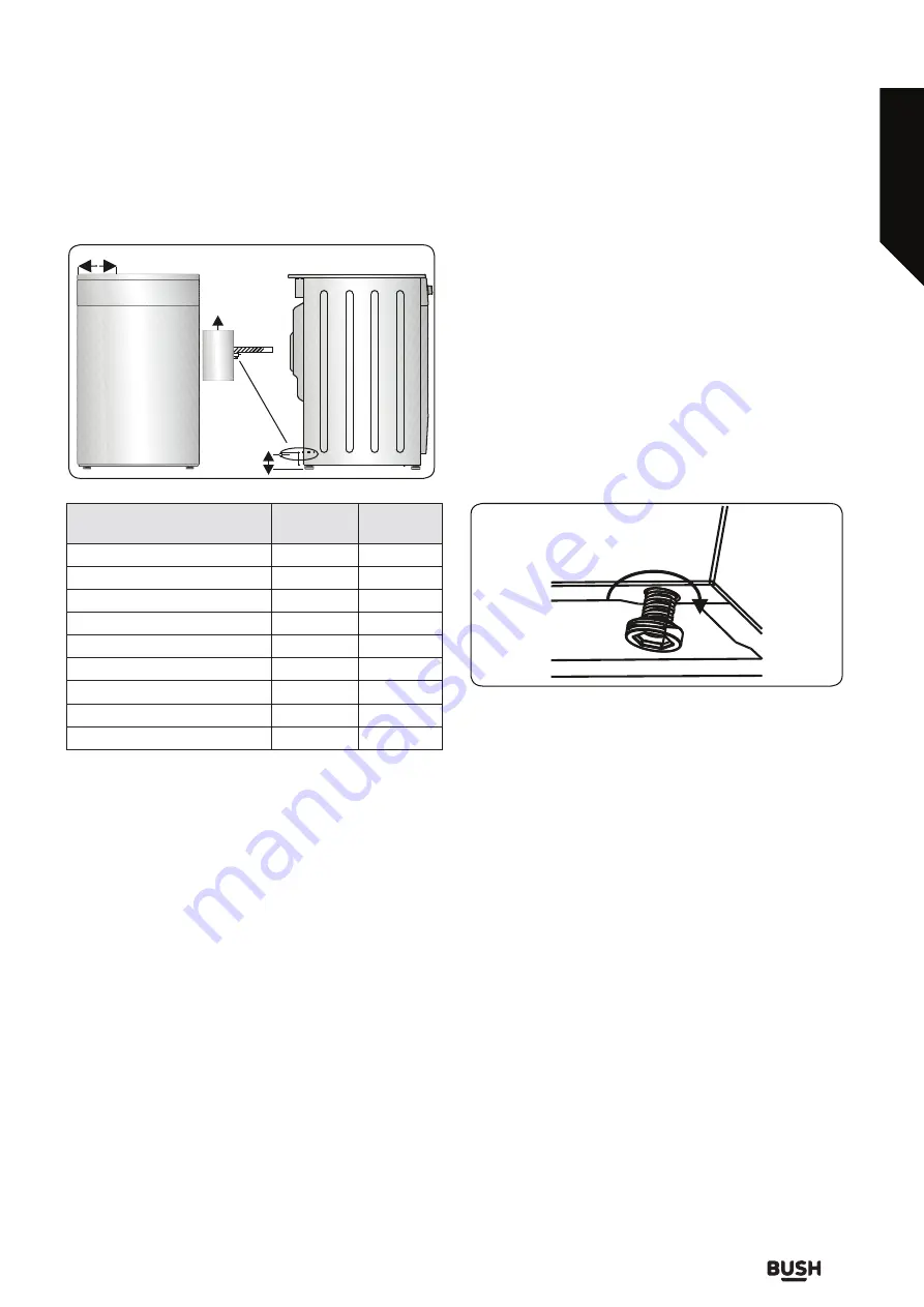 Bush DHBDBL60B Instruction Manual Download Page 21