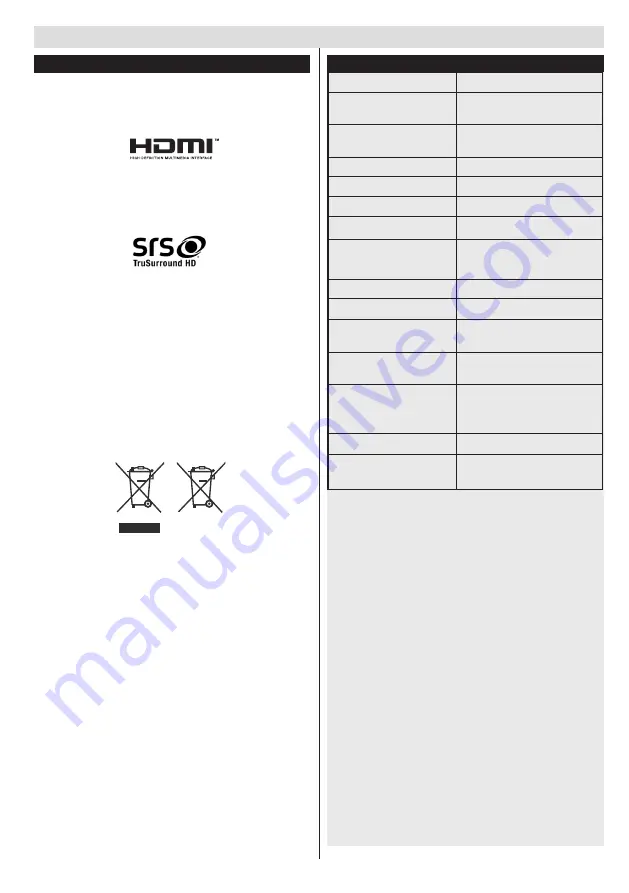 Bush DLED49282FHD Installation & Operating Instructions Manual Download Page 9