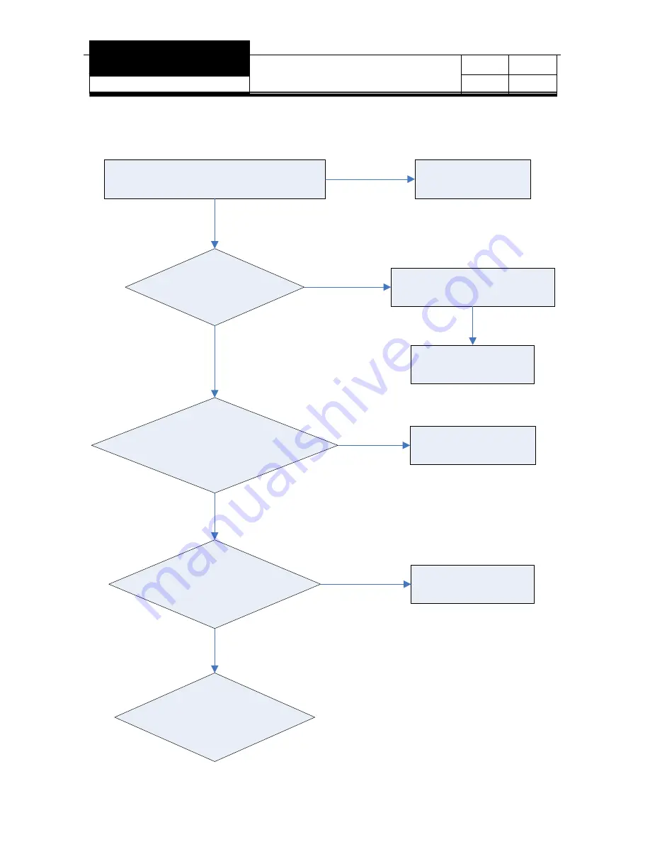 Bush DW12-TFE3 Service Manual Download Page 42