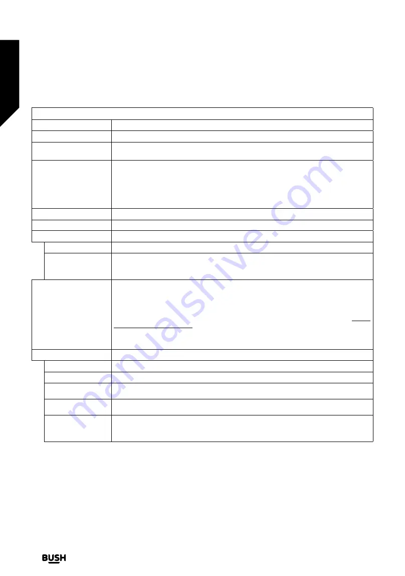 Bush ELED22FHDS Instruction Manual Download Page 32