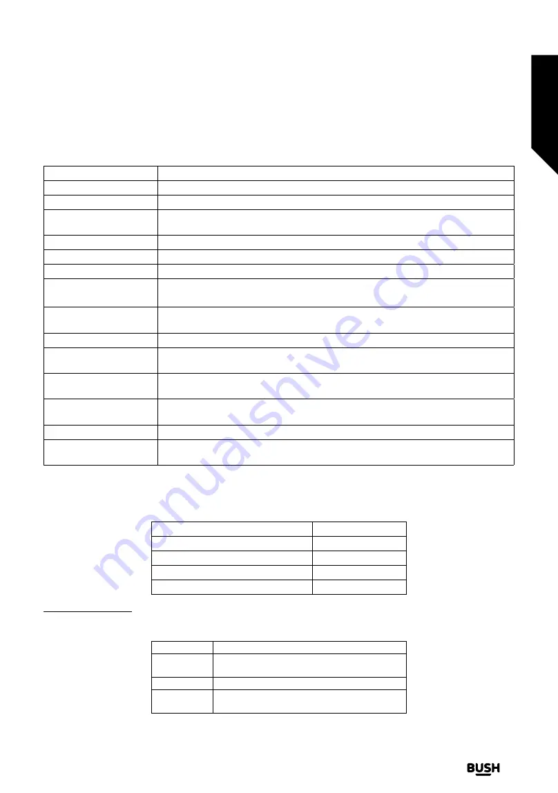 Bush ELED22FHDS Instruction Manual Download Page 43