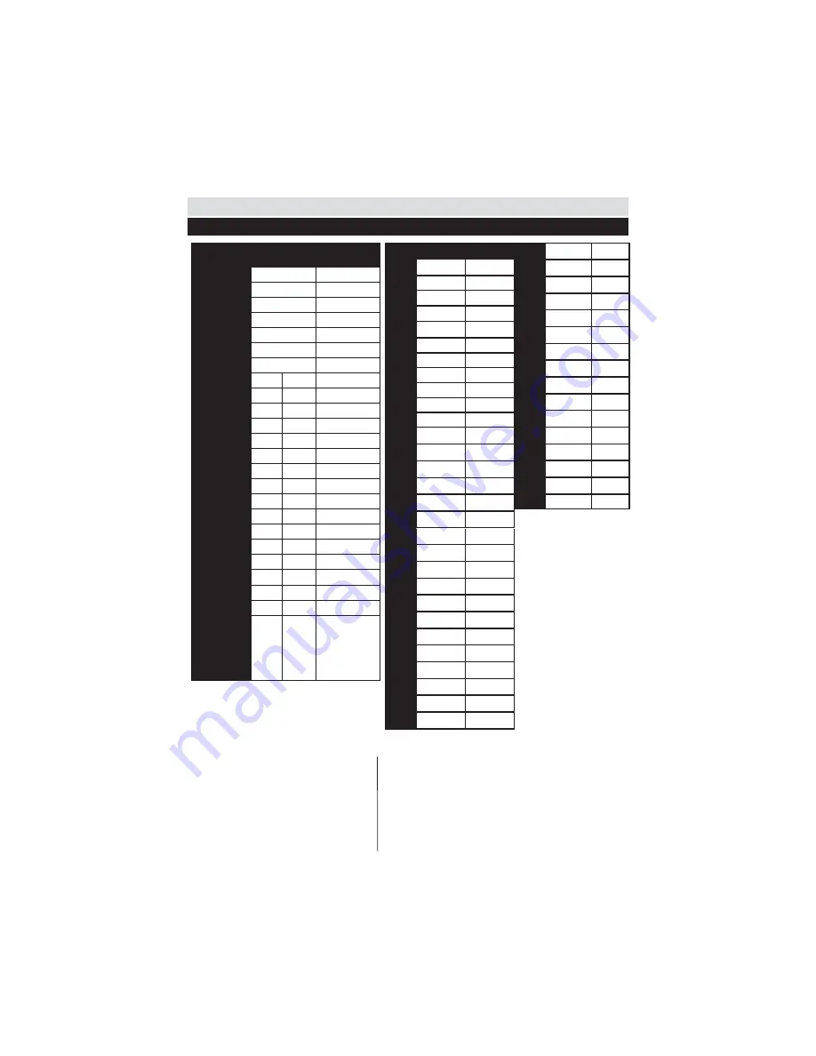 Bush ELED42240FHDCNTD3D Installation & Operating Instructions Manual Download Page 62