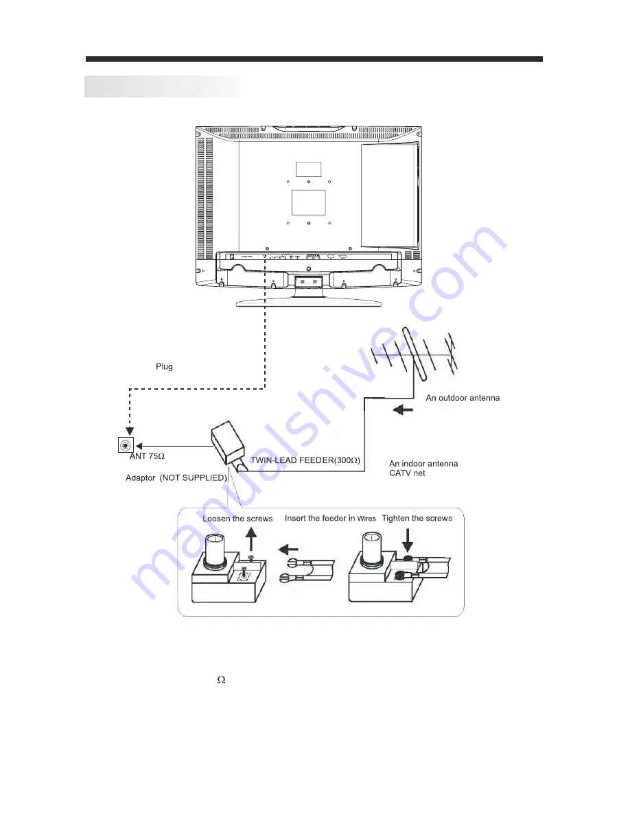 Bush IDLCD1910HD Instruction Manual Download Page 7