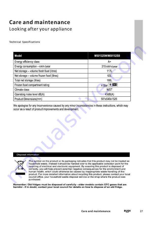 Bush M50152SB Instruction Manual Download Page 28