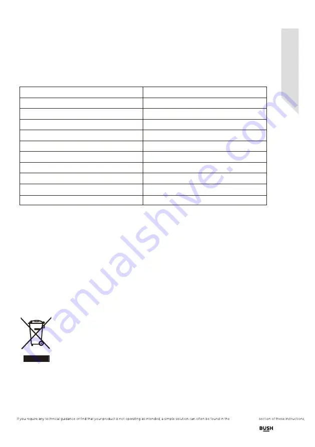 Bush ME55TLW20 Instruction Manual Download Page 28