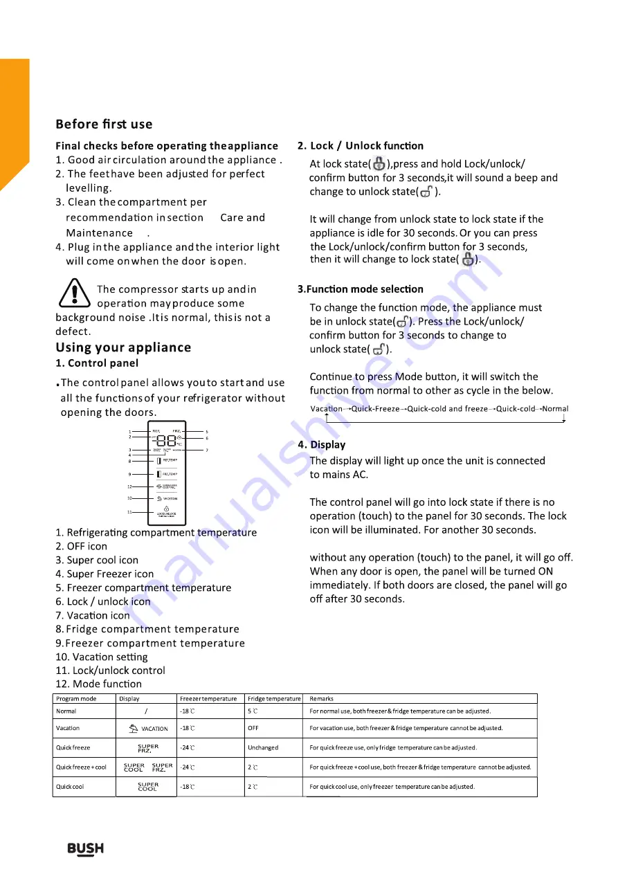 Bush MSBSB20 Instruction Manual Download Page 22