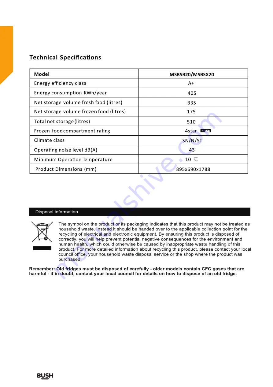 Bush MSBSB20 Instruction Manual Download Page 30