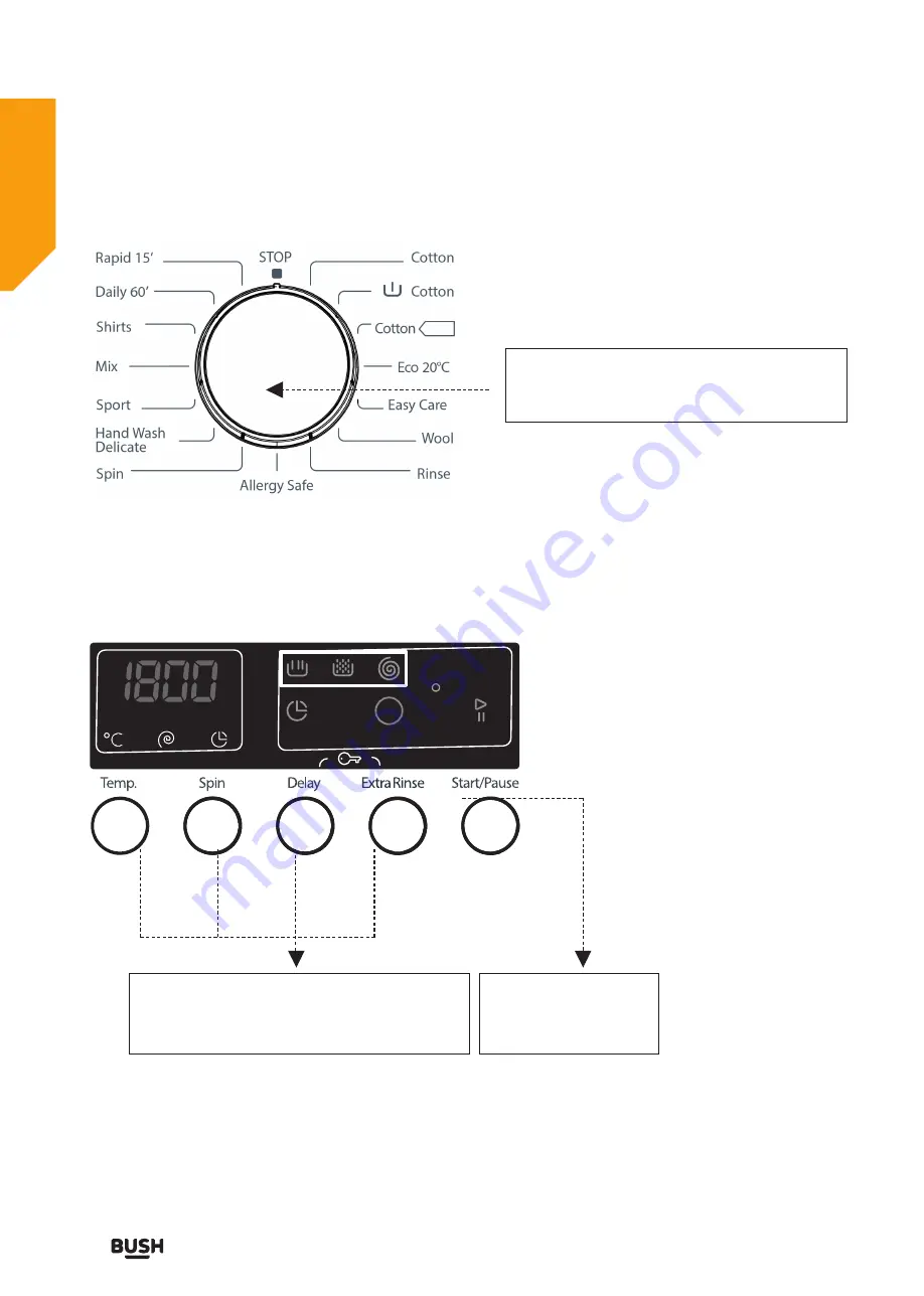 Bush WMDF814B Скачать руководство пользователя страница 18