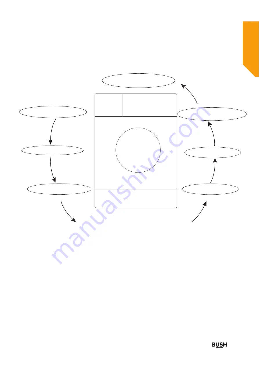 Bush WMNSINT612W Instruction Manual Download Page 31