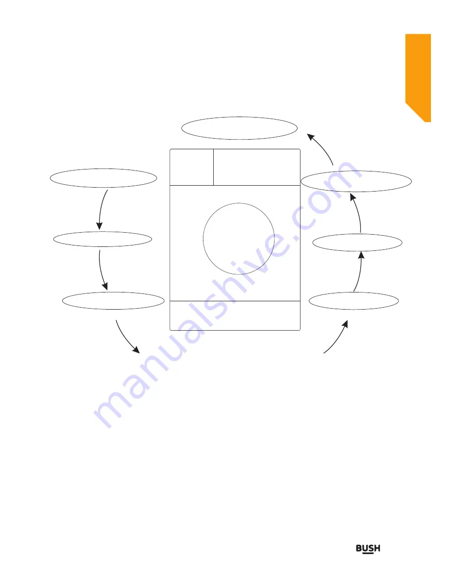 Bush WMNSX1016B Instruction Manual Download Page 27