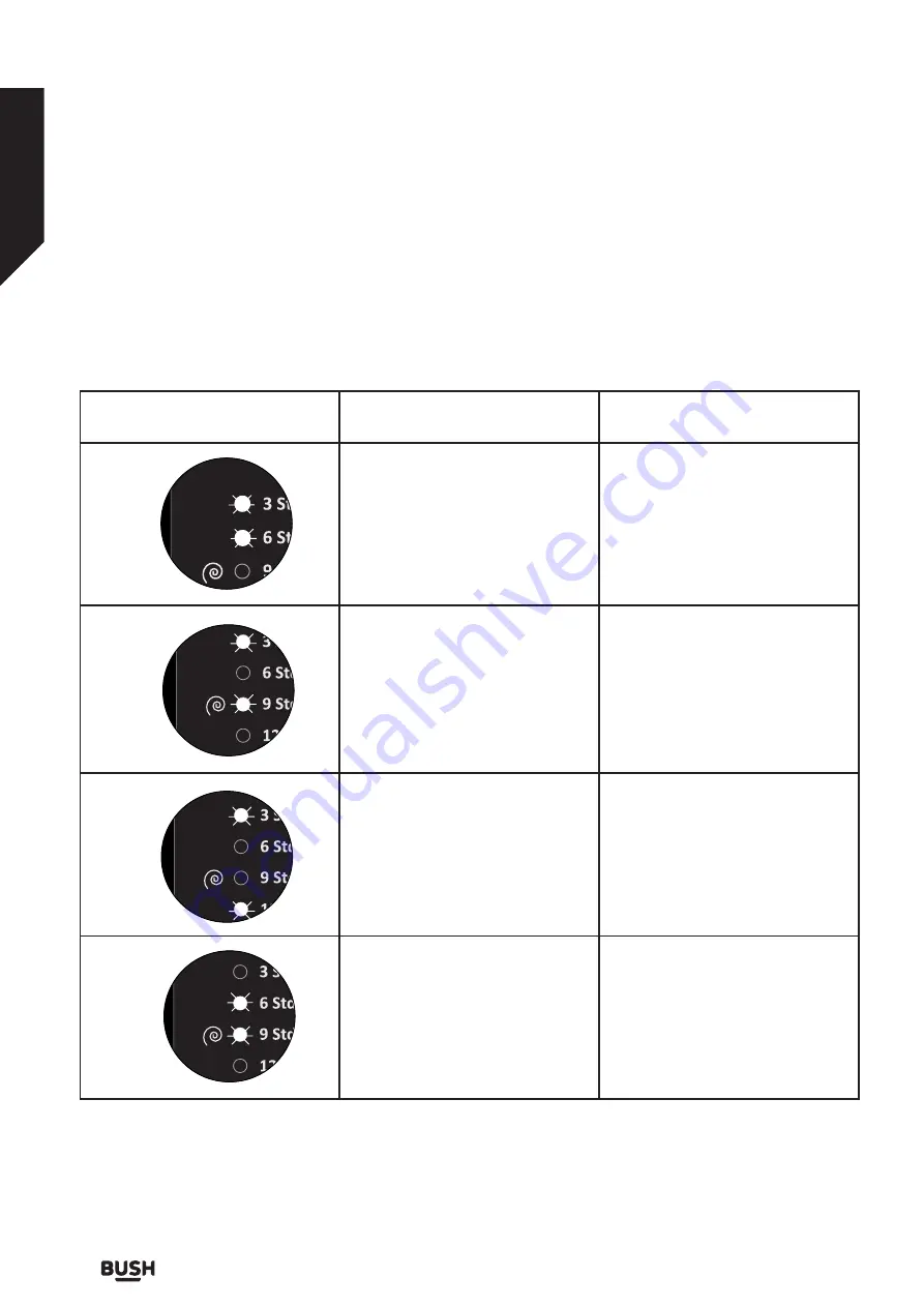 Bush WMSAE1012EB Instruction Manual Download Page 40