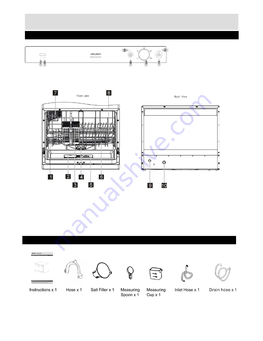 Bush WQP-3202 FS11 Скачать руководство пользователя страница 4