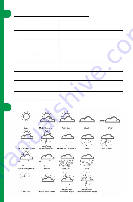 Bushnell 960071C Quick Start Manual Download Page 6