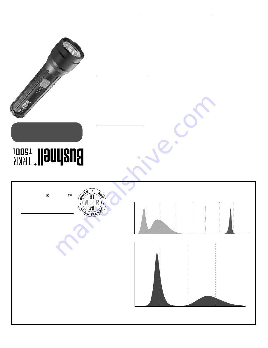 Bushnell TRKR T500L Скачать руководство пользователя страница 1