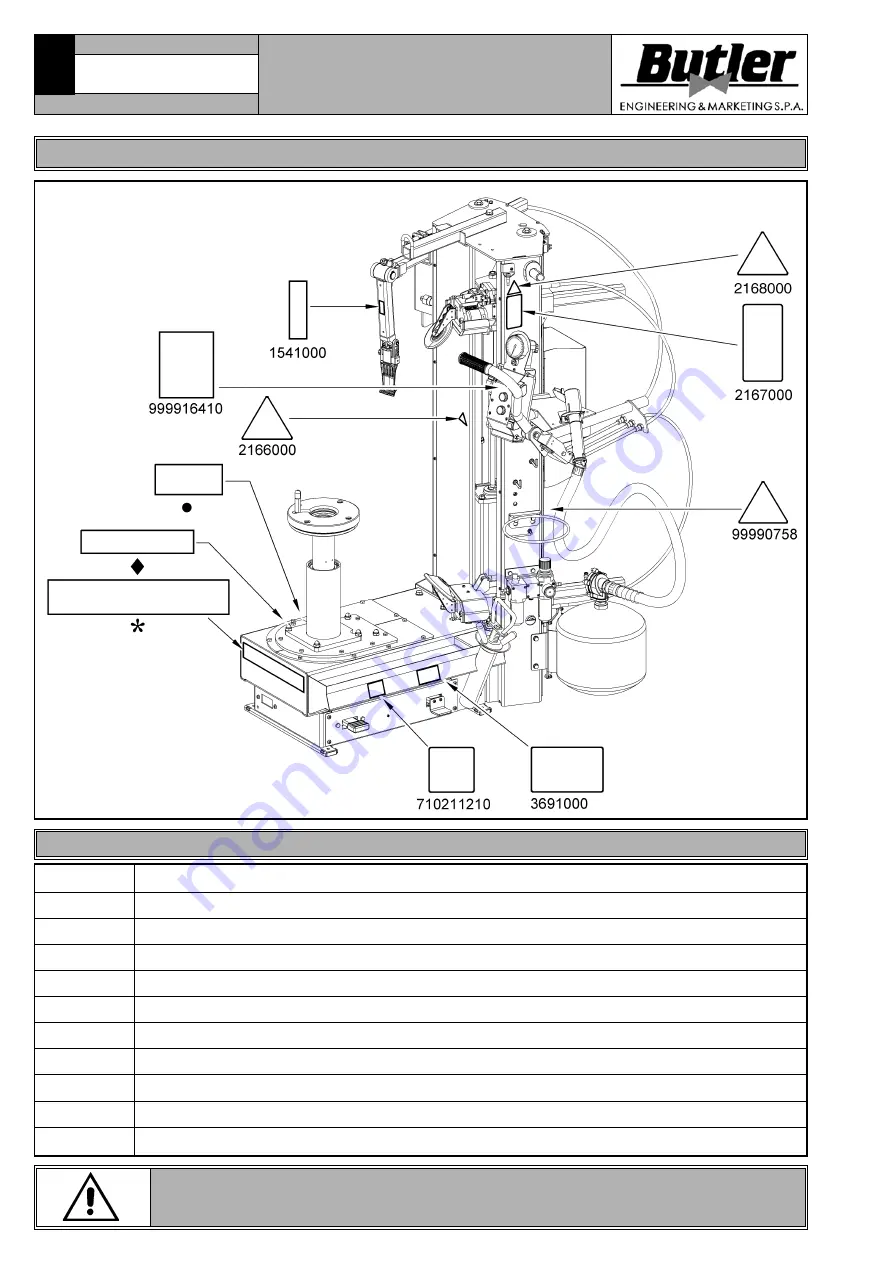 Butler KENDO.30LIGHT Instruction Manual Download Page 25