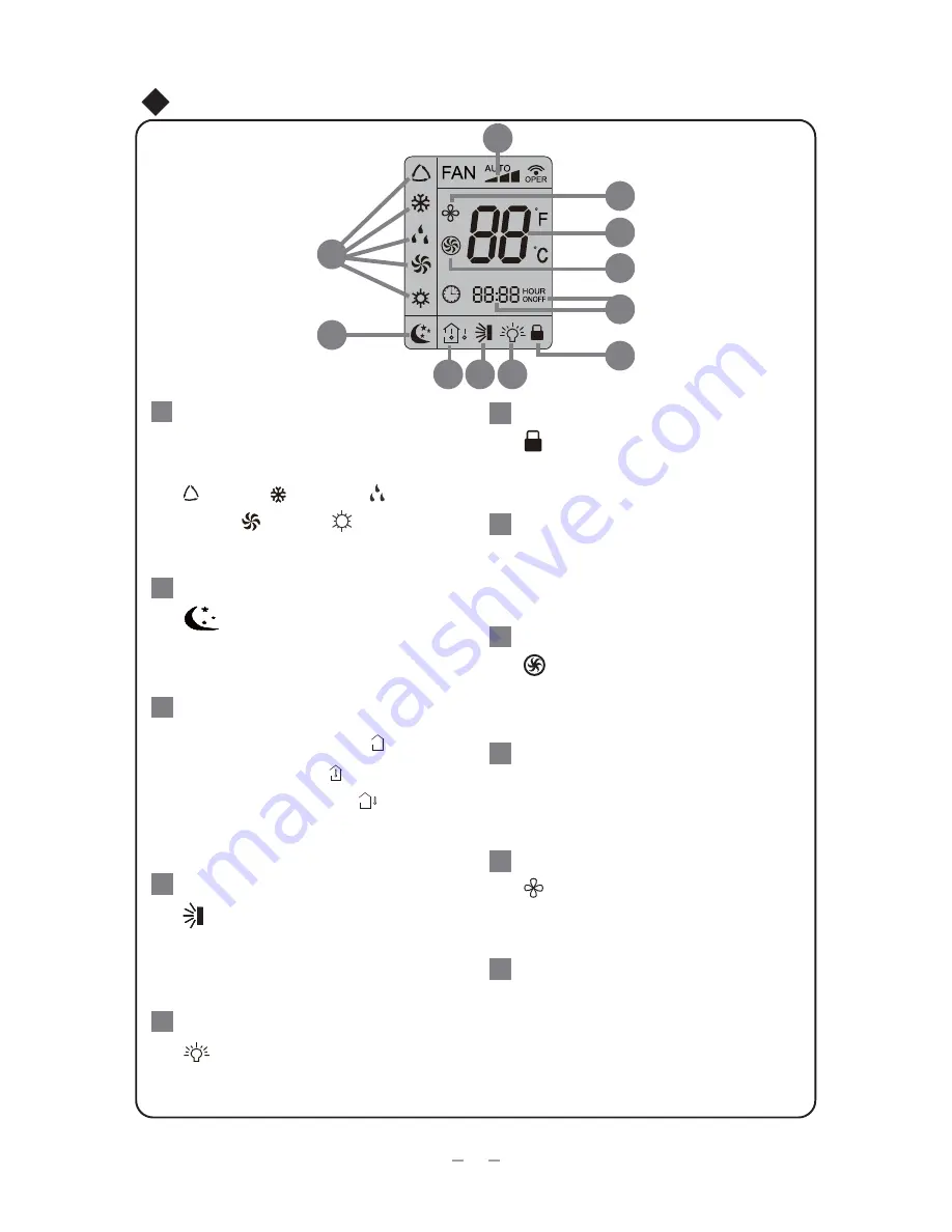 Butterfly Energy System Air Intelligence Series BESM-09AI2X User Manual And Installation Manual Download Page 8