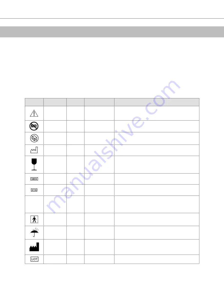 Butterfly Network Butterfly iQ User Manual Download Page 56