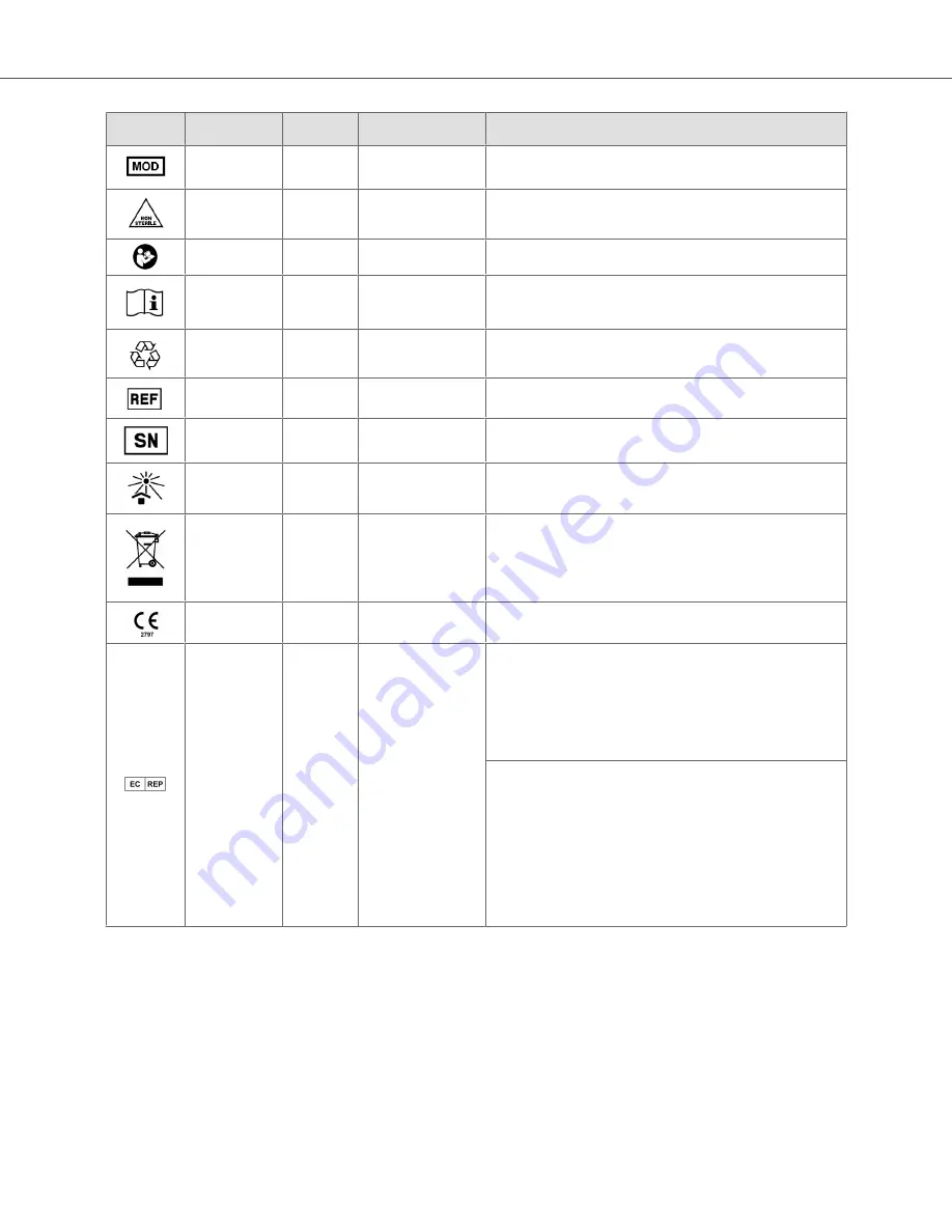 Butterfly Network Butterfly iQ User Manual Download Page 57