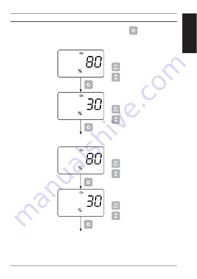 Büttner Elektronik 3350785 Manual Download Page 14