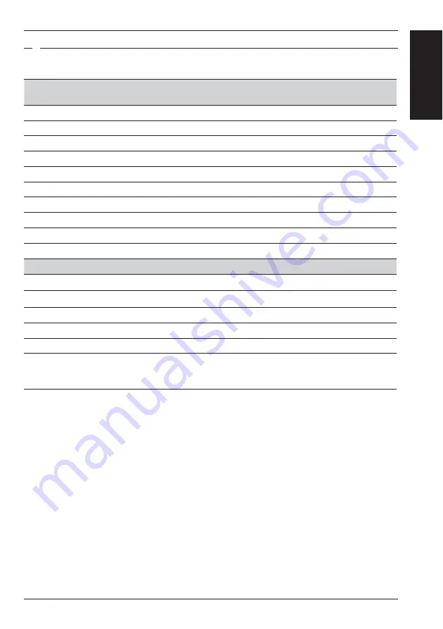 Büttner Elektronik 3350785 Manual Download Page 16