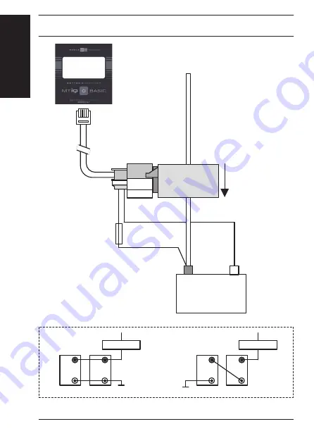 Büttner Elektronik MT iQ Basic Instruction Manual Download Page 30