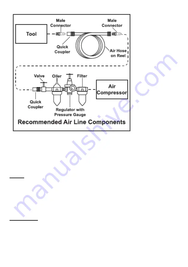 Butts of Bawtry BAT0020 Original Instructions Manual Download Page 7