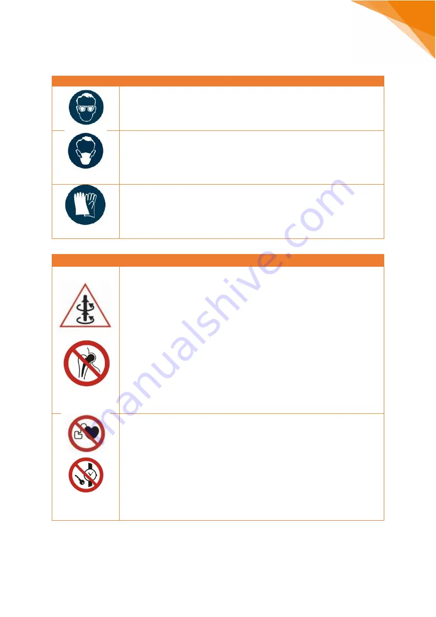 Butts of Bawtry DHI-44LKW Operating And Maintenance Manual Download Page 7