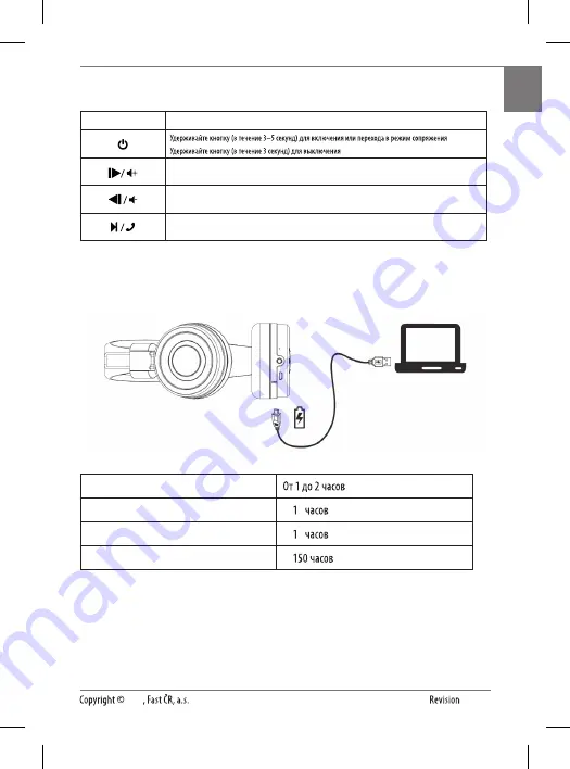 BUXTON BHP 7500 mk2 User Manual Download Page 53