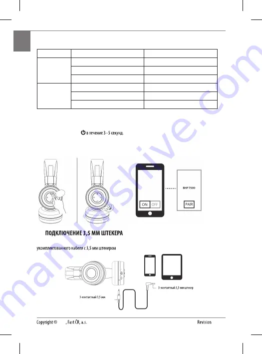 BUXTON BHP 7500 mk2 User Manual Download Page 54