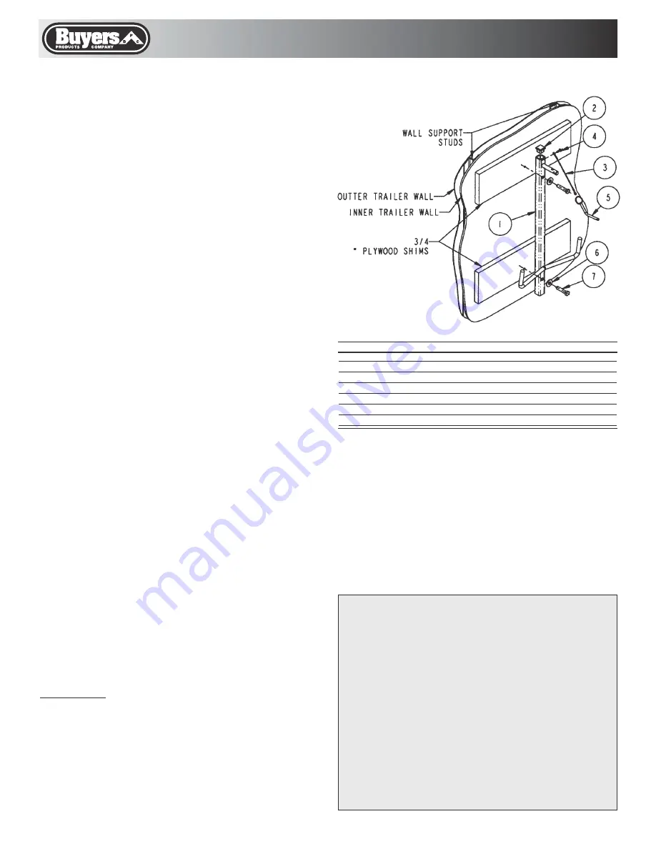 Buyers Products Company LT22 Installation Instructions Download Page 2