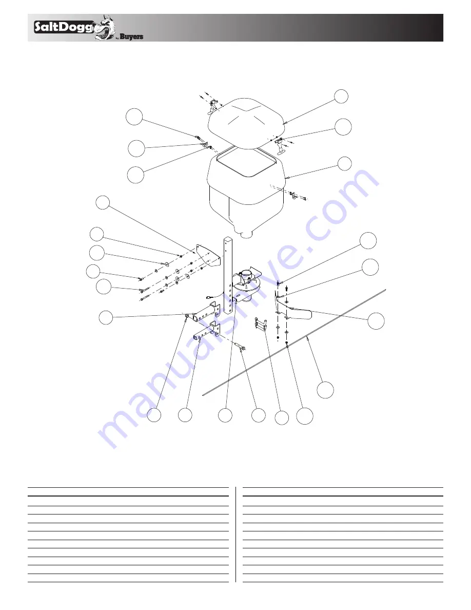 Buyers SaltDogg TGSUV1B Скачать руководство пользователя страница 2