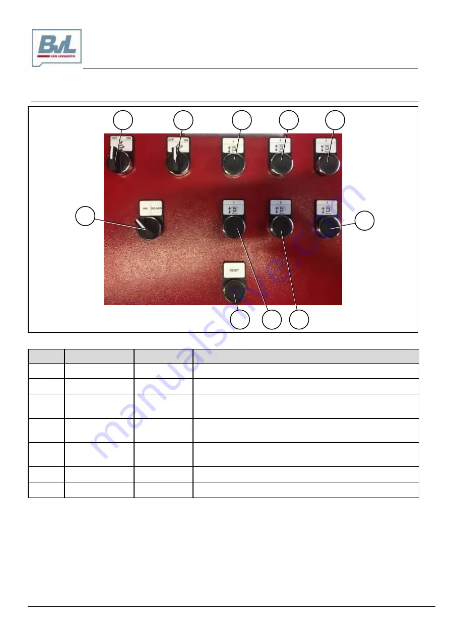 BVL V-MIX DRIVE Maximus Plus 11-1S Скачать руководство пользователя страница 52