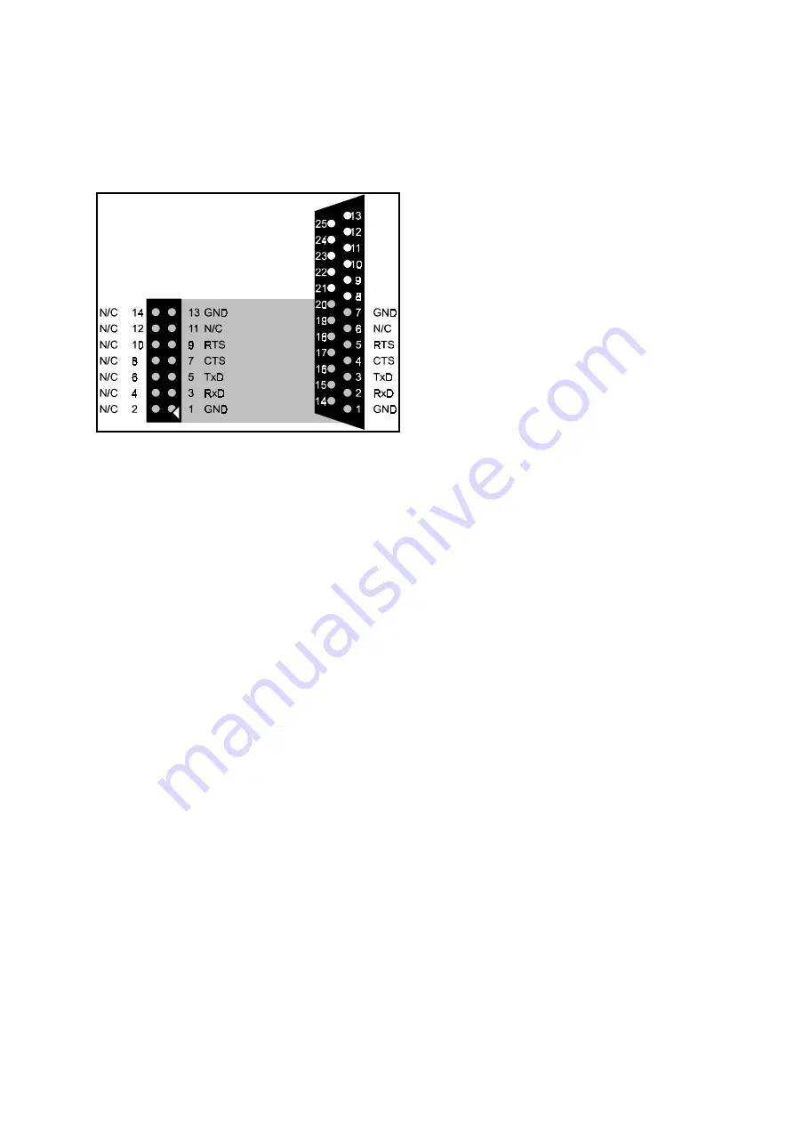 BVM BVME310 User Manual Download Page 18