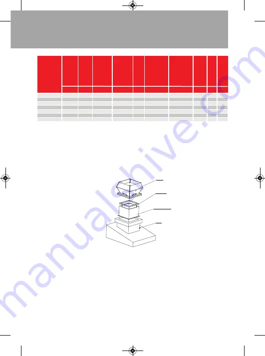 BVN BRF-V User Manual & Certificate Of Warranty Download Page 19