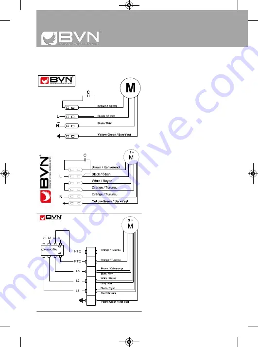 BVN BRF-V User Manual & Certificate Of Warranty Download Page 20