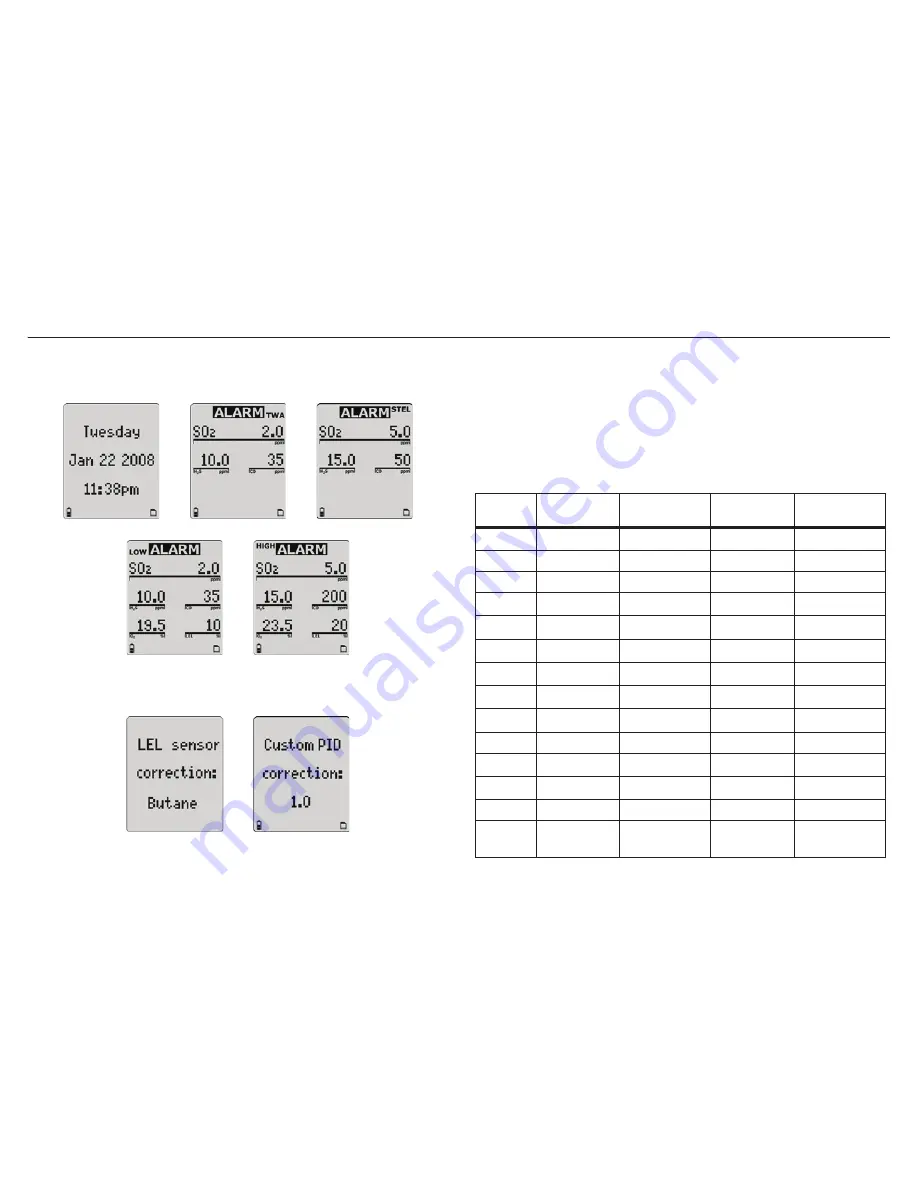 BW Technologies GasAlertMicro 5 User Manual Download Page 57