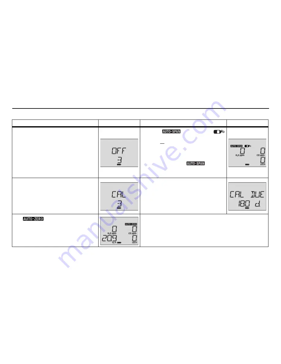 BW Technologies Micro Clip XL Operator'S Manual Download Page 9