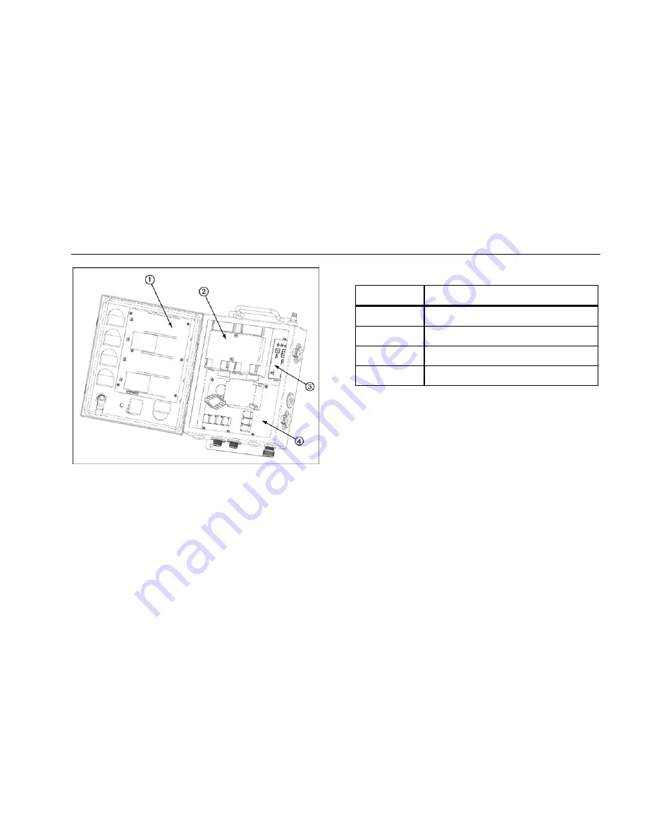 BW Technologies Rig Rat III User Manual Download Page 15