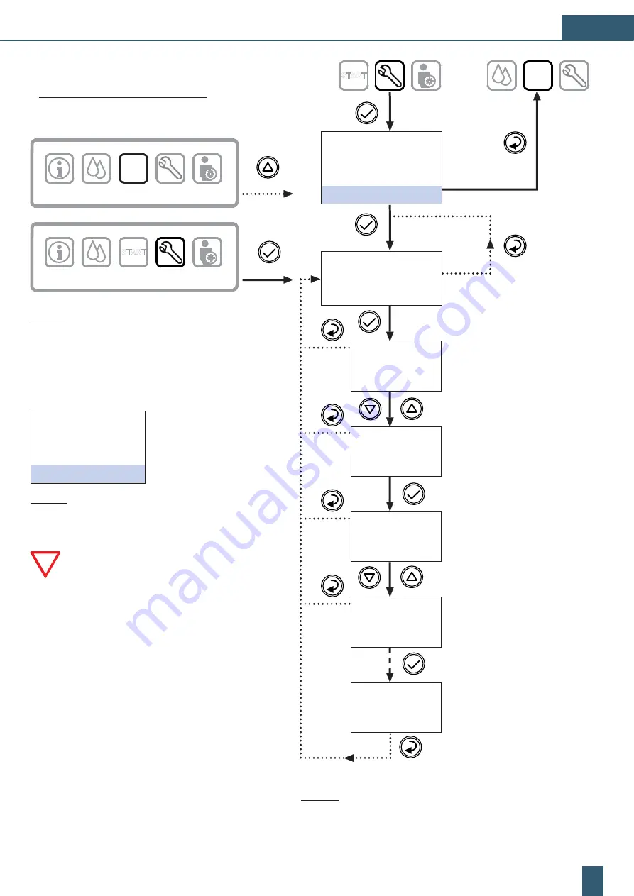 BWT 821002 Fitting And Operating Instructions Download Page 17