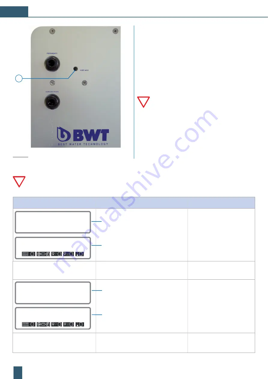 BWT 821002 Fitting And Operating Instructions Download Page 24