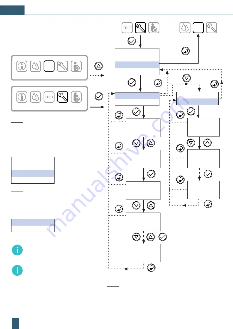 BWT 821002 Fitting And Operating Instructions Download Page 46