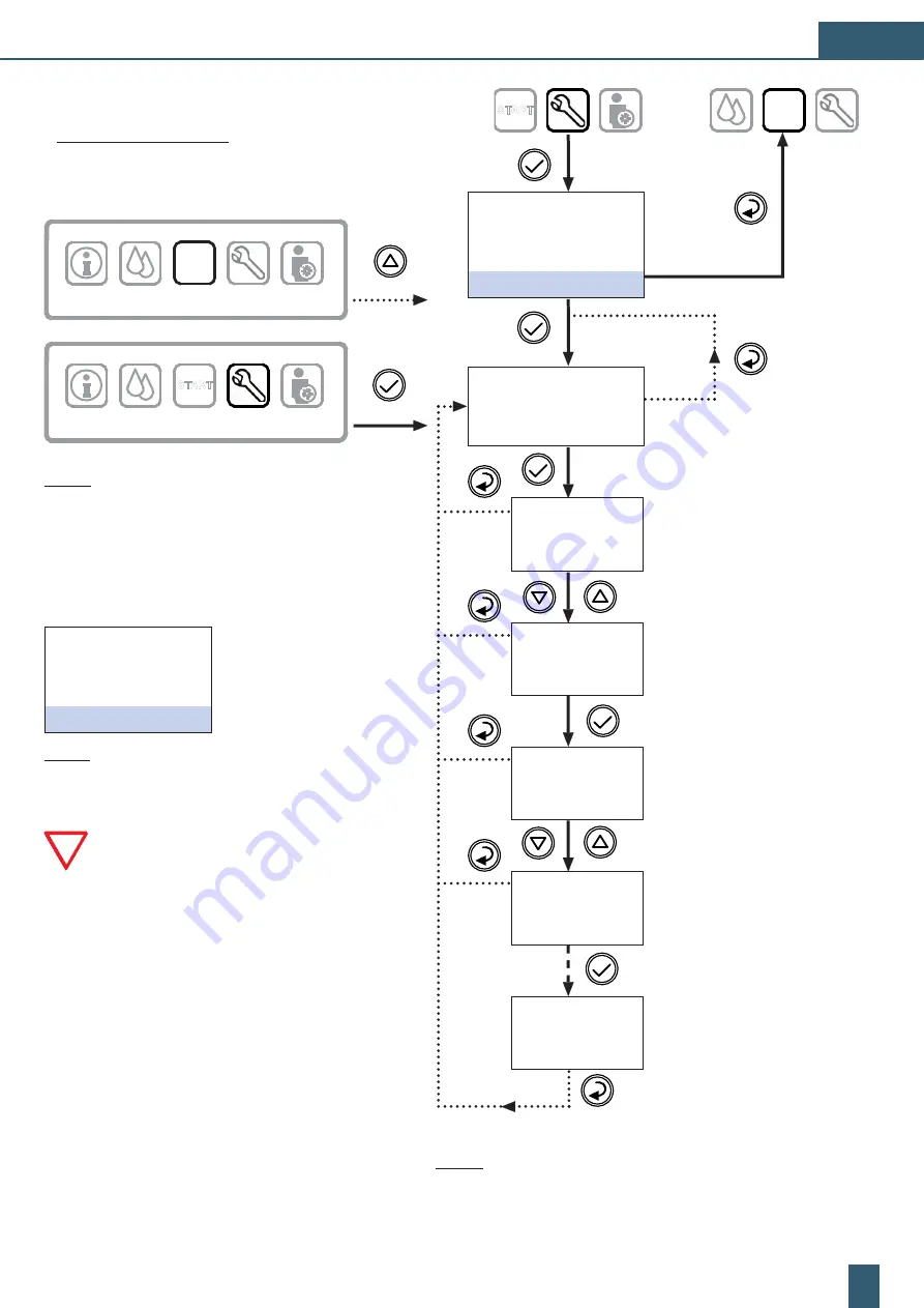 BWT 821002 Скачать руководство пользователя страница 47