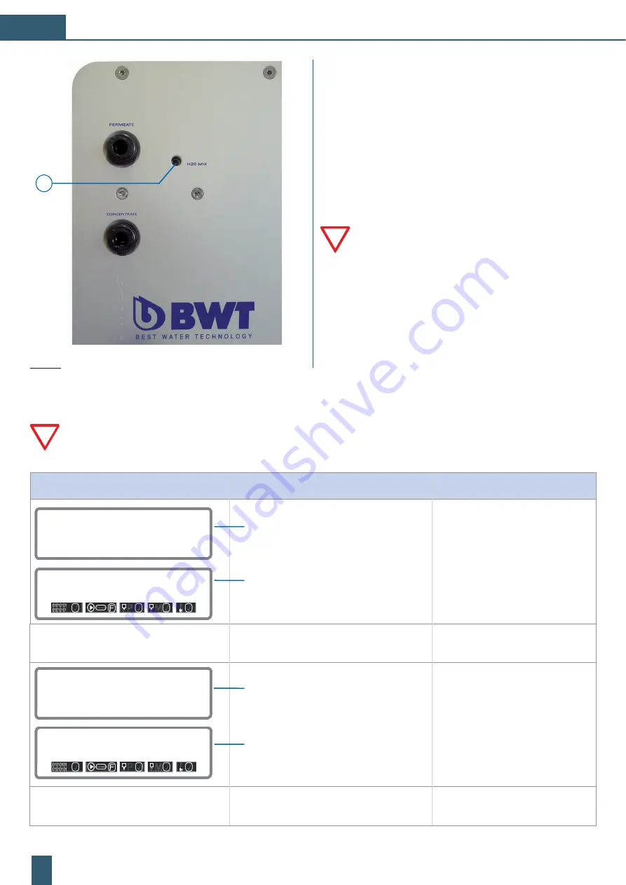 BWT 821002 Fitting And Operating Instructions Download Page 56